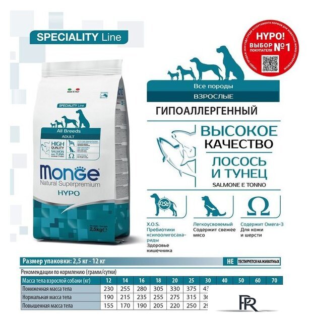 Сухой корм для собак Monge Speciality Line Hypo гипоаллергенный из лосося с тунцом (12 кг) - Изображение №4 — Интернет-магазин ПроЗаказ