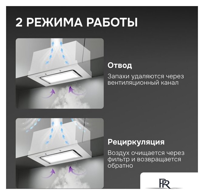 Кухонная вытяжка Zigmund & Shtain K 172.5 W - Изображение №7 — Интернет-магазин ПроЗаказ