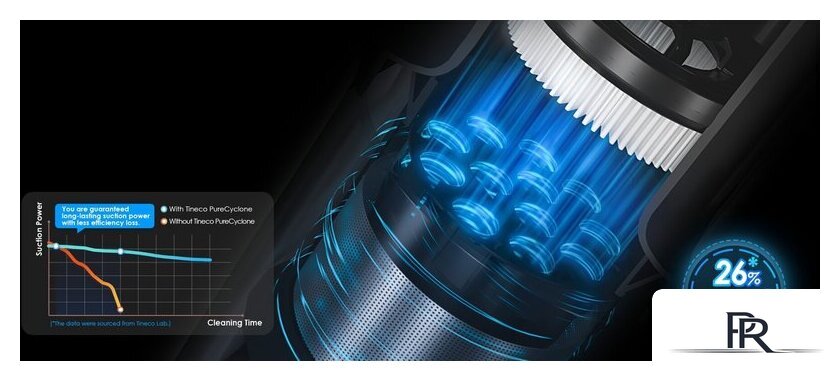 Пылесос Tineco Pure One S30 - Изображение №10 — Интернет-магазин ПроЗаказ