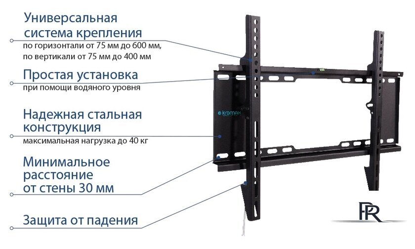 Кронштейн для телевизора Kromax IDEAL-101 (черный) - Изображение №2 — Интернет-магазин ПроЗаказ