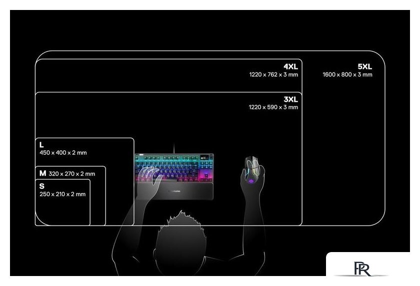 Коврик для стола SteelSeries QcK 3XL - Изображение №5 — Интернет-магазин ПроЗаказ