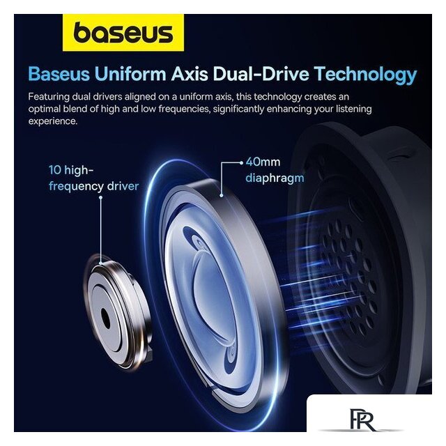 Наушники Baseus AeQur GH02 - Изображение №14 — Интернет-магазин ПроЗаказ