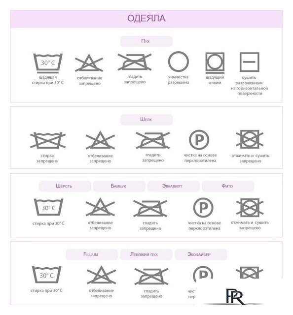 Одеяло Just Sleep Руно 150х200 теплое 126319103 - Изображение №2 — Интернет-магазин ПроЗаказ