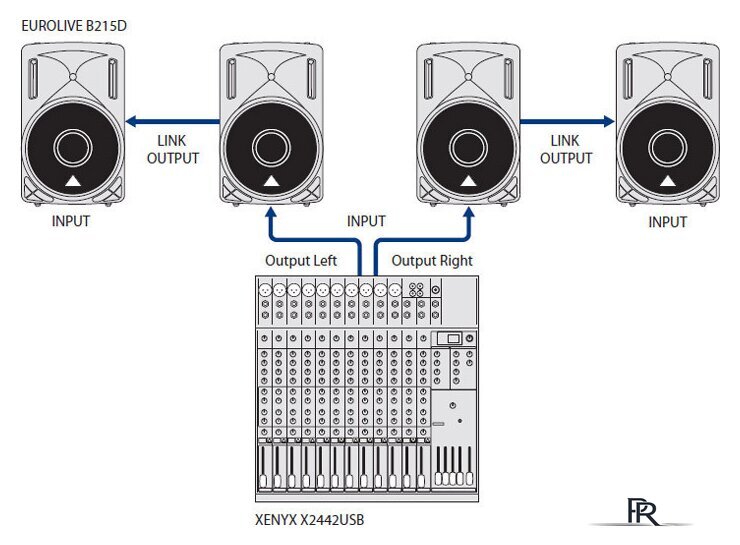 Концертная акустика Behringer EUROLIVE B215D - Изображение №6 — Интернет-магазин ПроЗаказ