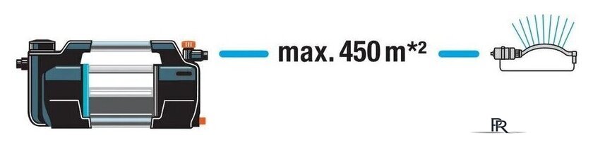 Садовый насос Gardena 6500 SilentComfort 9059-20 - Изображение №6 — Интернет-магазин ПроЗаказ