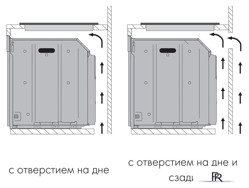 Варочная панель Smeg P261XGH - Изображение №10 — Интернет-магазин ПроЗаказ