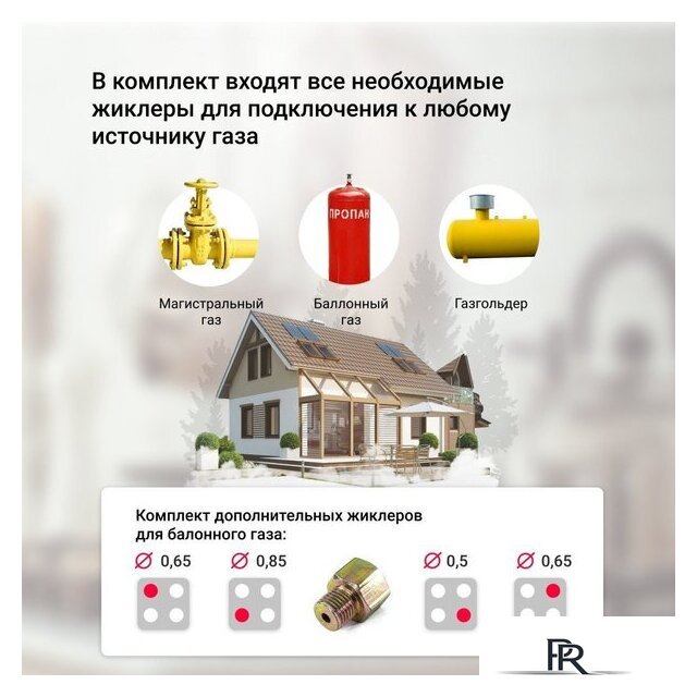 Варочная панель Simfer H60Q40M471 - Изображение №9 — Интернет-магазин ПроЗаказ