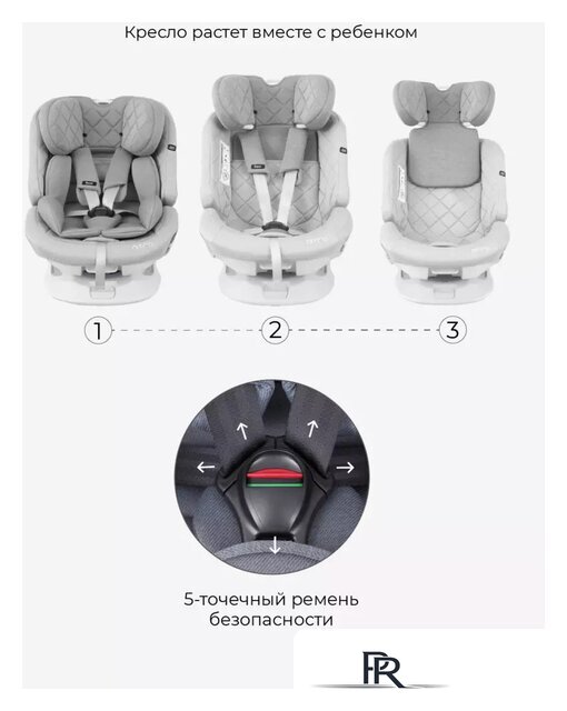 Детское автокресло Rant Nitro Isofix UB619 (серый/черный) - Изображение №19 — Интернет-магазин ПроЗаказ