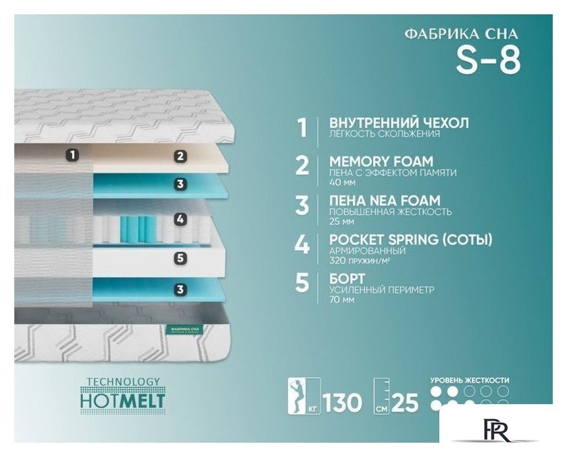 Матрас Фабрика сна S-8 140x200 - Изображение №2 — Интернет-магазин ПроЗаказ