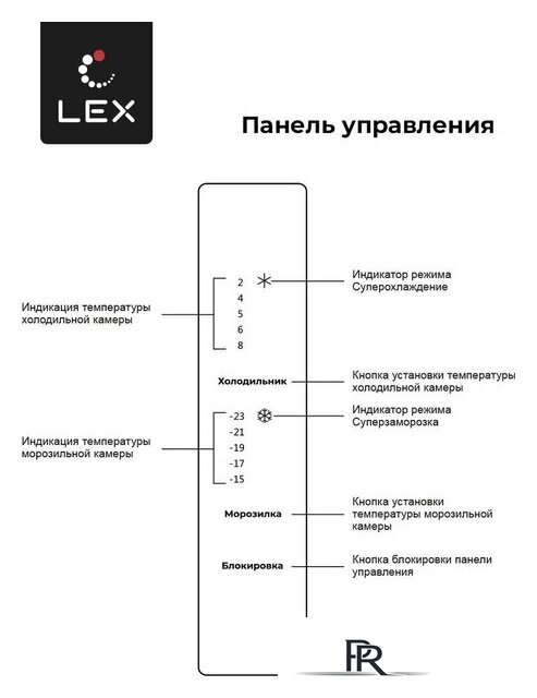 Четырёхдверный холодильник LEX LCD432GRID - Изображение №8 — Интернет-магазин ПроЗаказ