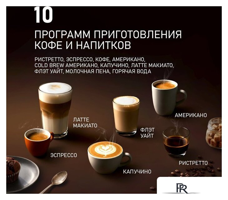 Кофемашина Weissgauff WCM-365 Automatic ColorTouch Cappuccino Nero - Изображение №21 — Интернет-магазин ПроЗаказ