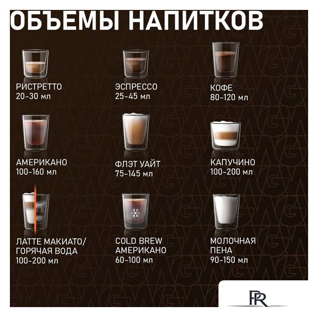 Кофемашина Weissgauff WCM-365 Automatic ColorTouch Cappuccino Nero - Изображение №19 — Интернет-магазин ПроЗаказ