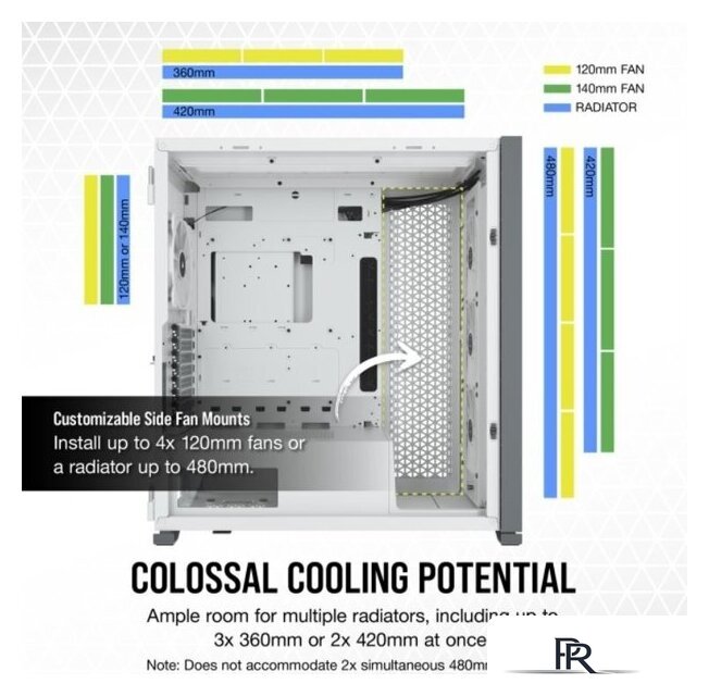 Корпус Corsair iCUE 7000X RGB CC-9011227-WW - Изображение №3 — Интернет-магазин ПроЗаказ
