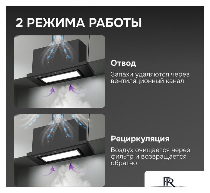 Кухонная вытяжка Zigmund & Shtain K 172.7 B - Изображение №8 — Интернет-магазин ПроЗаказ
