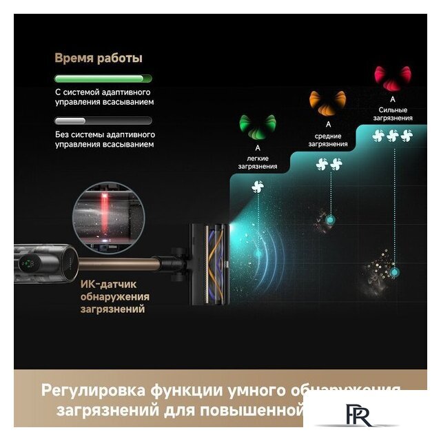 Пылесос Dreame R20 CE VRV60F (евровилка, серый) - Изображение №18 — Интернет-магазин ПроЗаказ