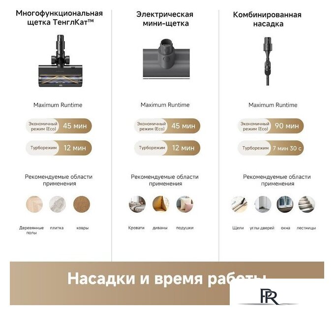 Пылесос Dreame R20 CE VRV60F (евровилка, серый) - Изображение №13 — Интернет-магазин ПроЗаказ