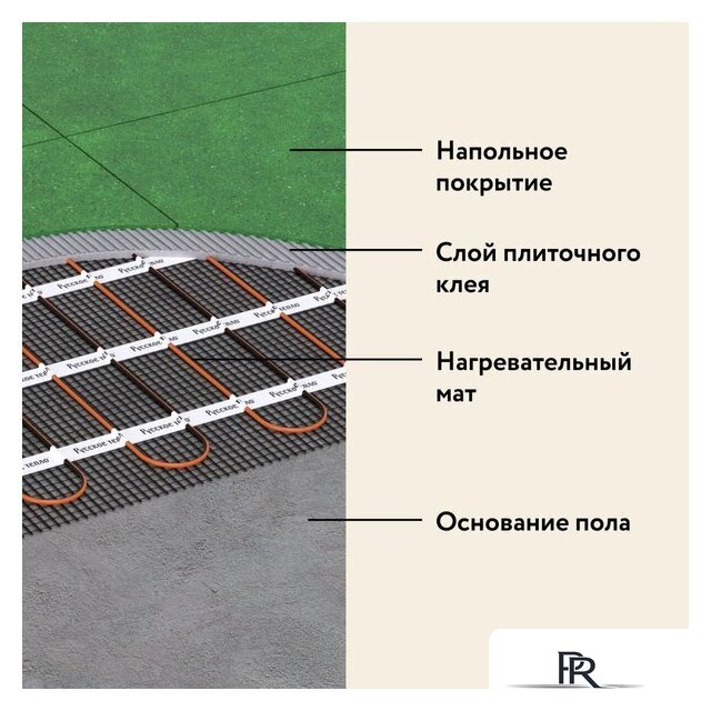 Нагревательный мат Русское тепло РТ-560-3.50 2285212 - Изображение №11 — Интернет-магазин ПроЗаказ