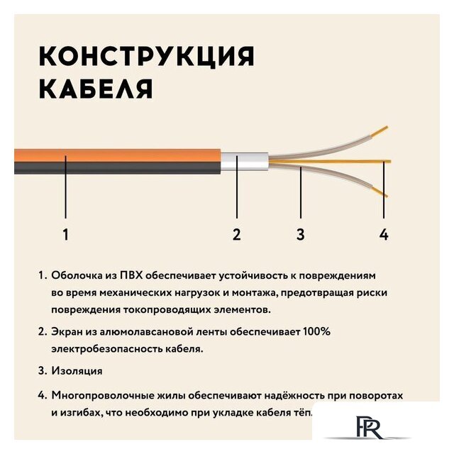 Нагревательный мат Русское тепло РТ-560-3.50 2285212 - Изображение №10 — Интернет-магазин ПроЗаказ