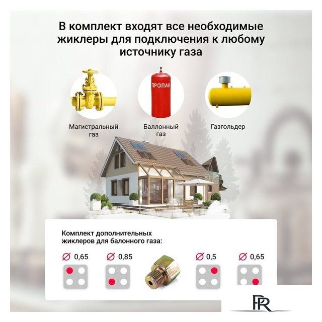 Варочная панель Simfer H60Q40W440 - Изображение №8 — Интернет-магазин ПроЗаказ