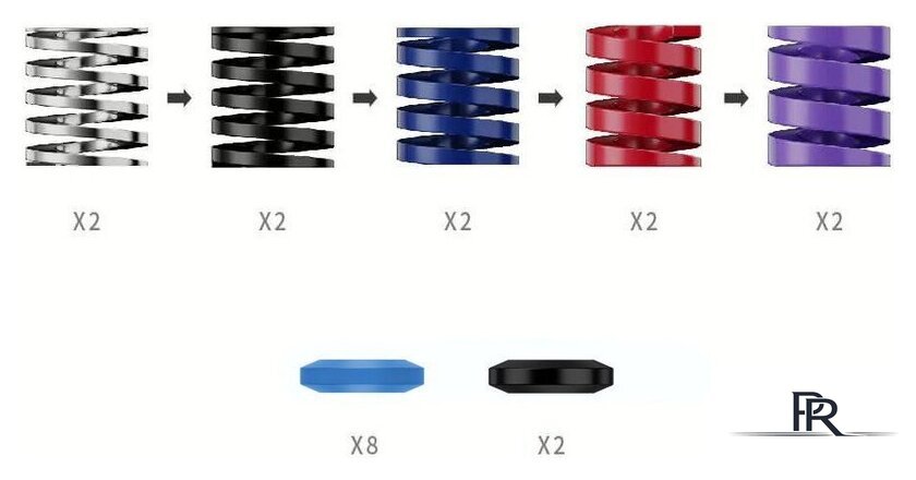 Набор аксессуаров Moza Brake Performance Kit (для CRP2&SRP2) RS069 - Изображение №1 — Интернет-магазин ПроЗаказ