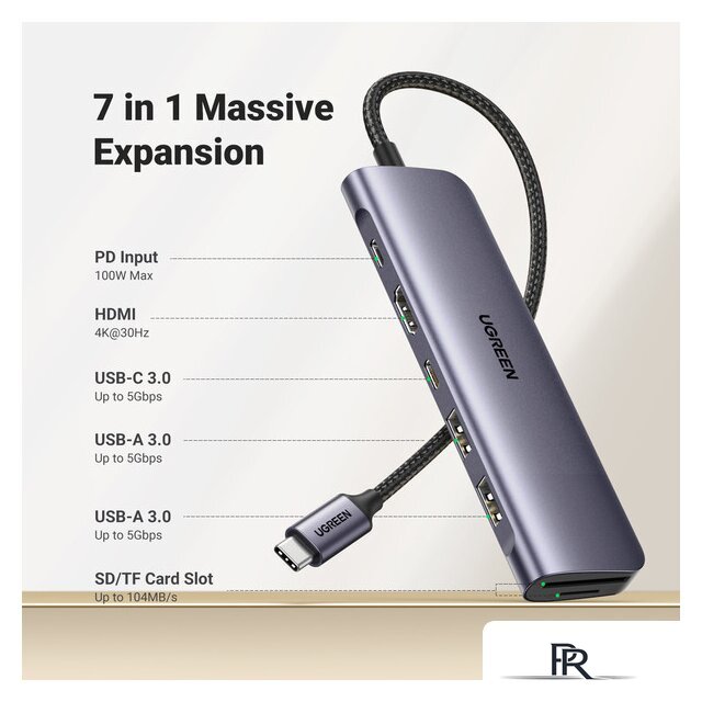 Док-станция Ugreen CM195 15214 - Изображение №1 — Интернет-магазин ПроЗаказ