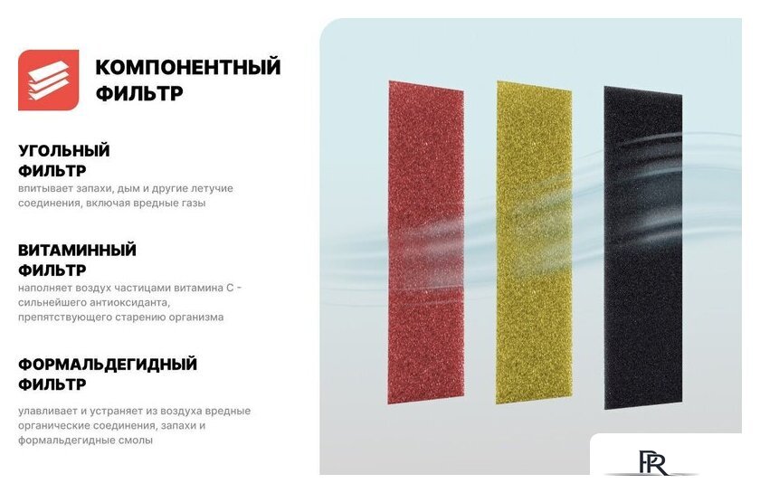 Кондиционер CENTEK CT-65I12 - Изображение №10 — Интернет-магазин ПроЗаказ