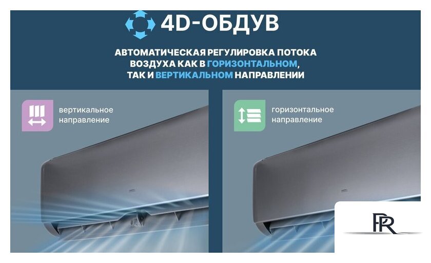 Кондиционер CENTEK CT-65I12 - Изображение №7 — Интернет-магазин ПроЗаказ