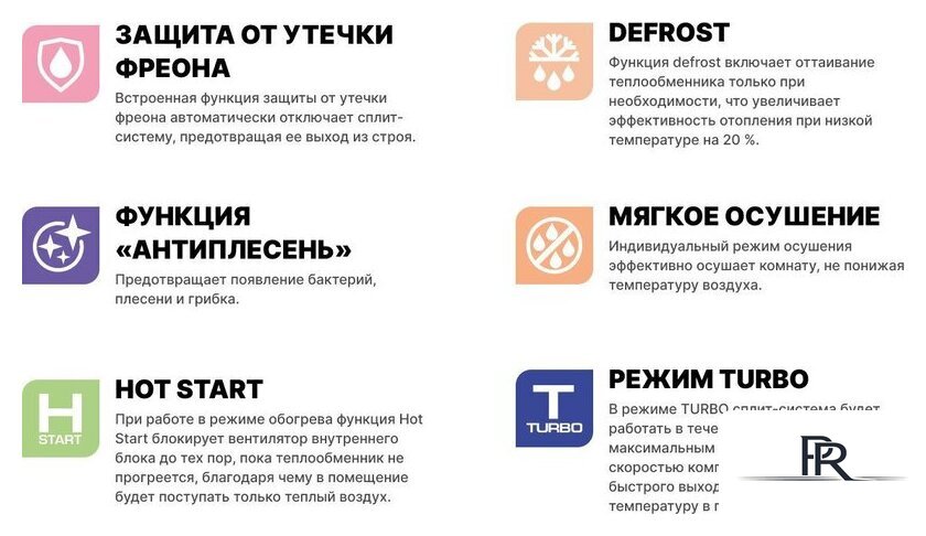 Кондиционер CENTEK CT-65I12 - Изображение №6 — Интернет-магазин ПроЗаказ