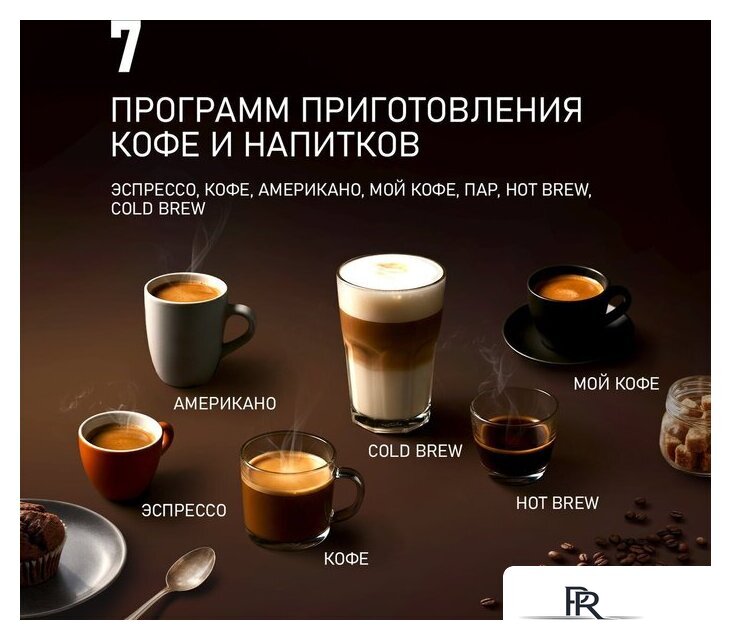 Кофемашина Weissgauff WCM-360 Automatic ColorTouch Nero - Изображение №6 — Интернет-магазин ПроЗаказ