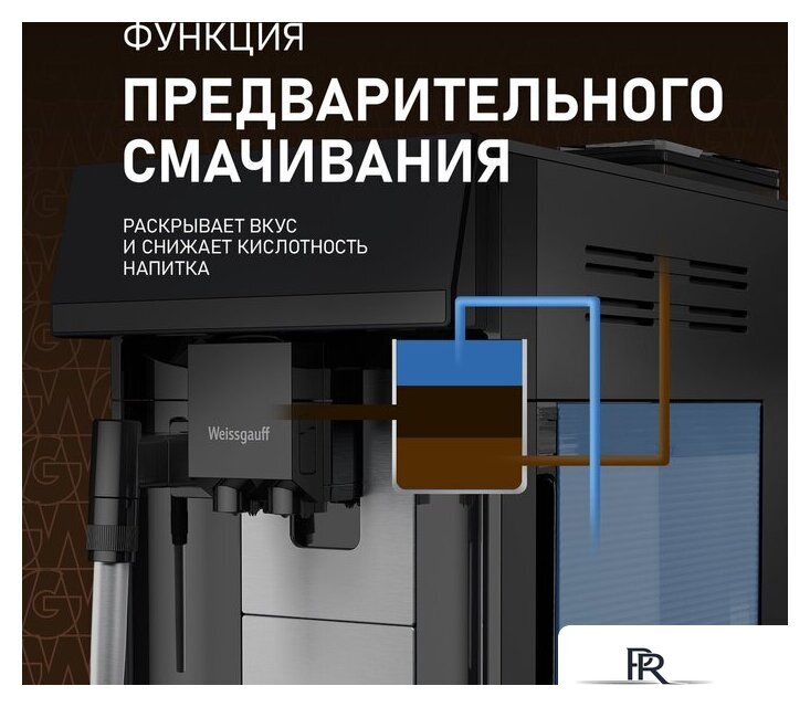 Кофемашина Weissgauff WCM-360 Automatic ColorTouch Nero - Изображение №8 — Интернет-магазин ПроЗаказ