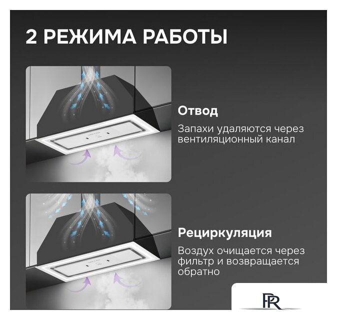 Кухонная вытяжка Zigmund & Shtain K 171.7 W - Изображение №9 — Интернет-магазин ПроЗаказ