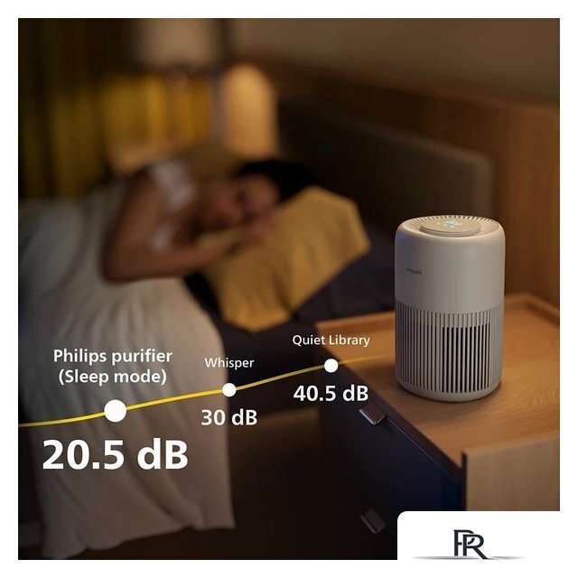 Очиститель воздуха Philips AC0921/14 - Изображение №4 — Интернет-магазин ПроЗаказ