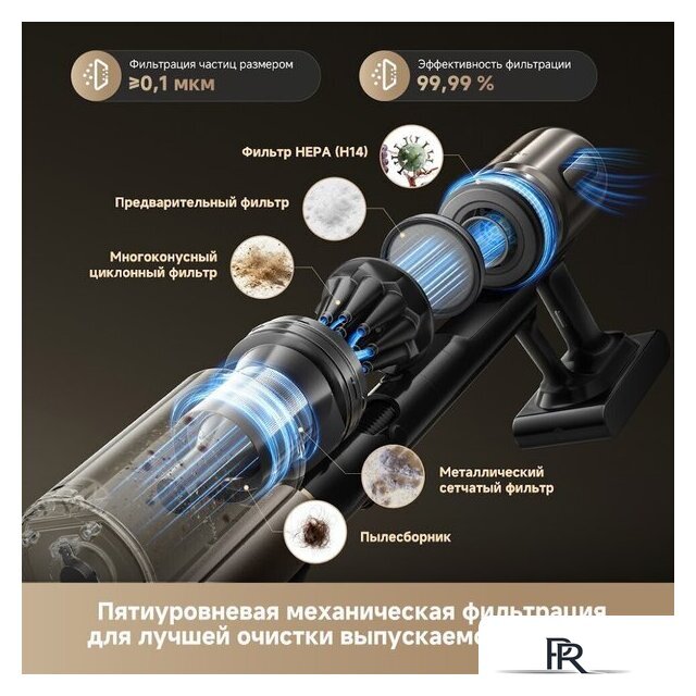 Пылесос Dreame Z40 AquaCycle Pro VRV63F (евровилка, серый) - Изображение №19 — Интернет-магазин ПроЗаказ