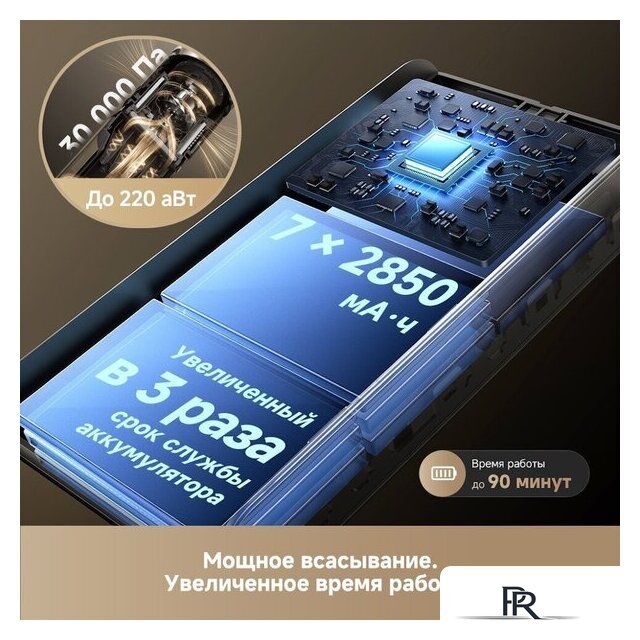 Пылесос Dreame Z40 AquaCycle Pro VRV63F (евровилка, серый) - Изображение №18 — Интернет-магазин ПроЗаказ