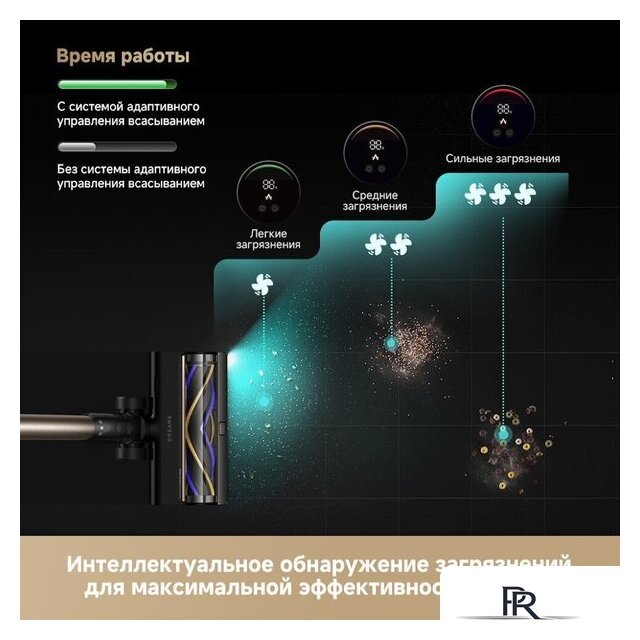 Пылесос Dreame Z40 AquaCycle Pro VRV63F (евровилка, серый) - Изображение №17 — Интернет-магазин ПроЗаказ