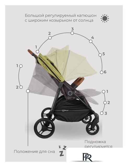 Коляска прогулочная «книга» Rant Twinny RA151 (olive) - Изображение №14 — Интернет-магазин ПроЗаказ
