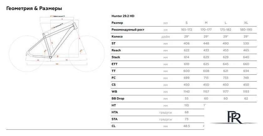 Велосипед Stark Hunter 29.2 HD р.21 2025 HQ-0017833 (оранжевый матовый/грозовой) - Изображение №2 — Интернет-магазин ПроЗаказ
