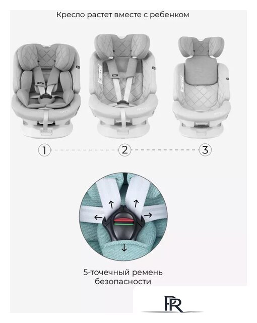 Детское автокресло Rant Nitro Isofix UB619 (серый/мятный) - Изображение №4 — Интернет-магазин ПроЗаказ