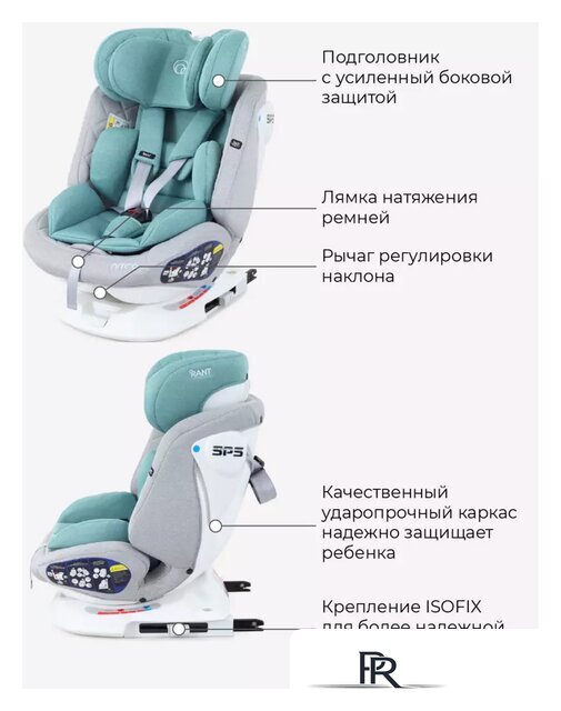 Детское автокресло Rant Nitro Isofix UB619 (серый/мятный) - Изображение №9 — Интернет-магазин ПроЗаказ