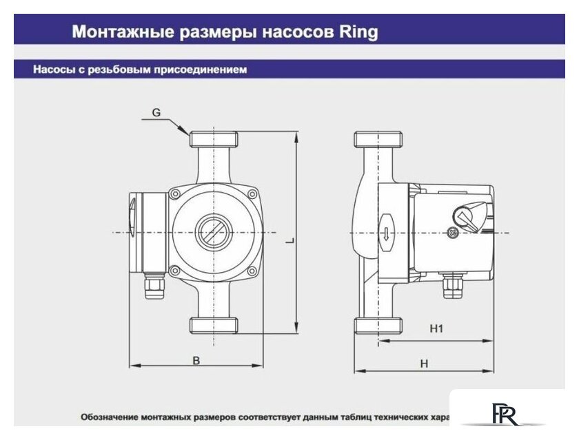Циркуляционный насос Zota Ring 25-80 S 180 (с гайками) - Изображение №5 — Интернет-магазин ПроЗаказ