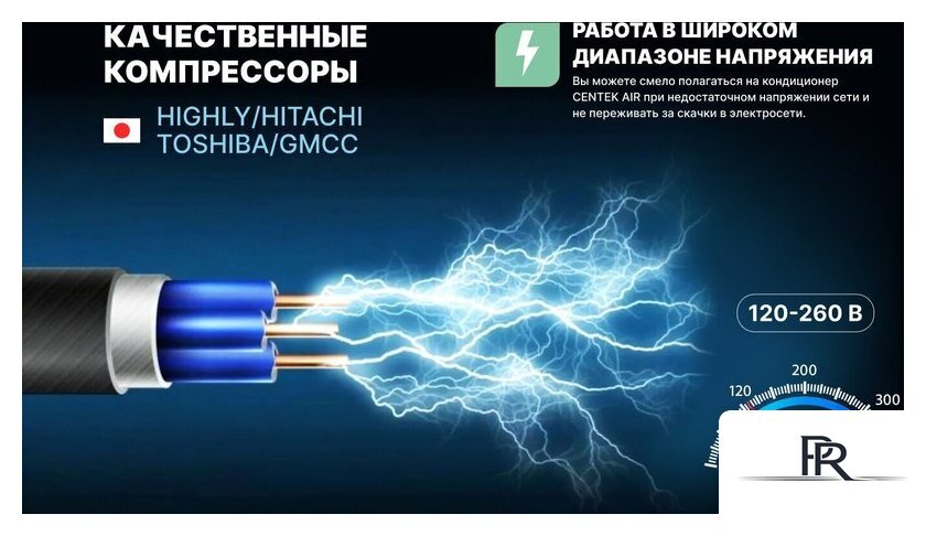 Кондиционер CENTEK CT-65I09 - Изображение №20 — Интернет-магазин ПроЗаказ