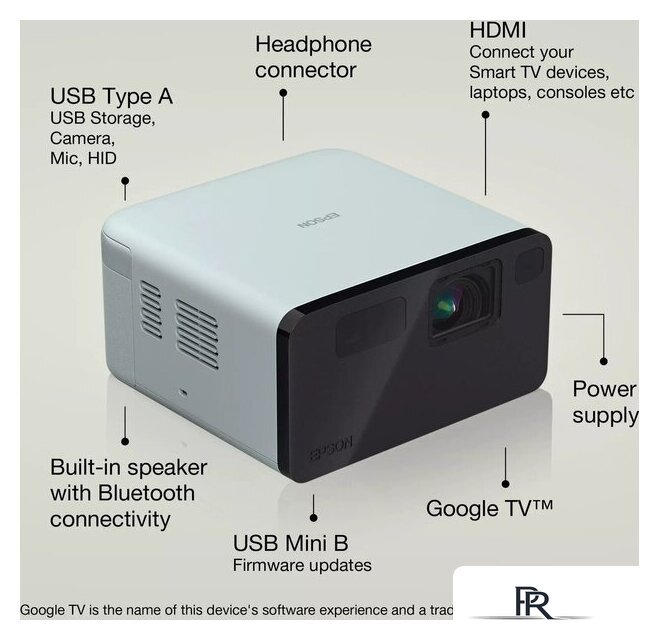 Проектор Epson EF-21G - Изображение №2 — Интернет-магазин ПроЗаказ