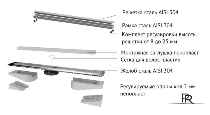 Трап/канал Berges Wasserhaus B1 Keramik 800 095119 (матовый черный) - Изображение №5 — Интернет-магазин ПроЗаказ