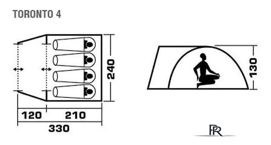 Треккинговая палатка Jungle Camp Toronto 4 (оливковый) - Изображение №4 — Интернет-магазин ПроЗаказ