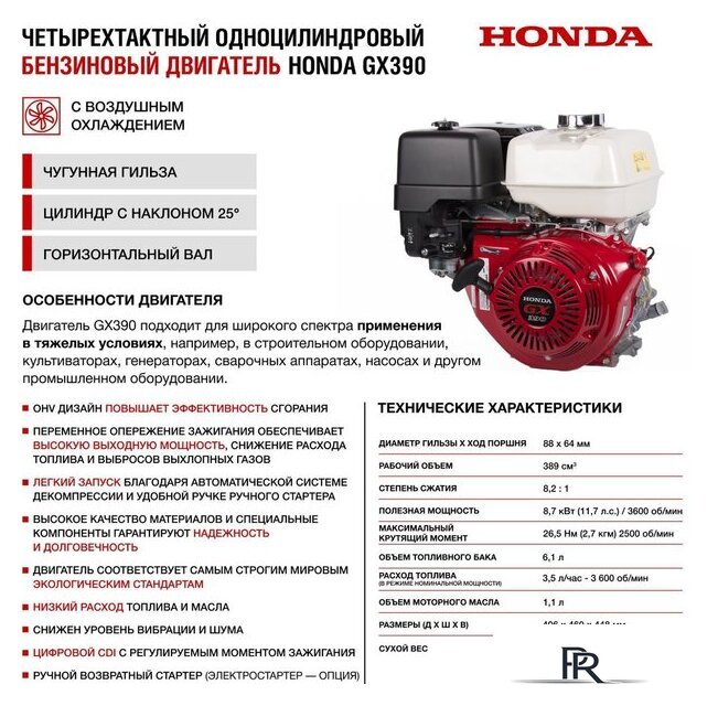 Бензиновый генератор HND GE5500XN - Изображение №10 — Интернет-магазин ПроЗаказ