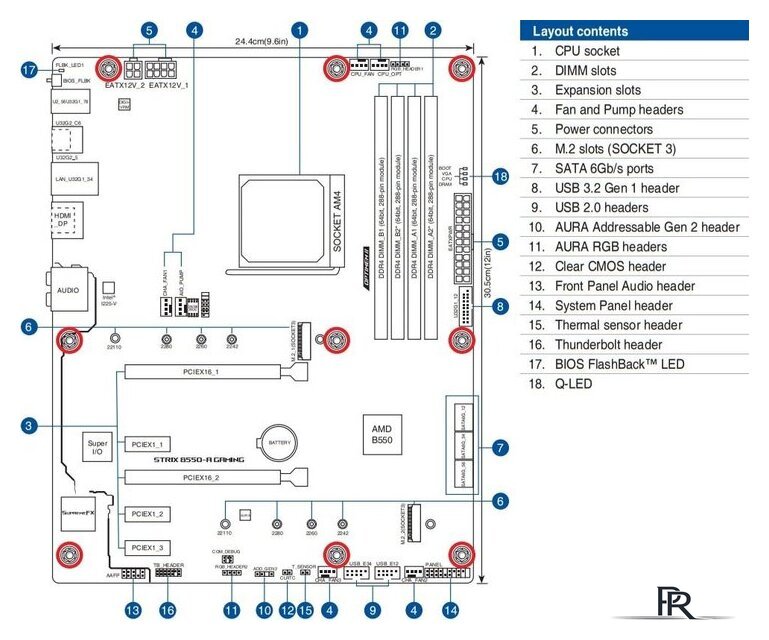 Материнская плата ASUS ROG Strix B550-A Gaming - Изображение №5 — Интернет-магазин ПроЗаказ