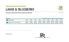 Корм для собак Farmina N&D Grain Free Pumpkin Lamb & Blueberry Adult Mini (7кг) - Изображение №3 — Интернет-магазин ПроЗаказ