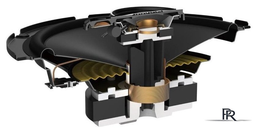 Коаксиальная АС Pioneer TS-A1671F - Изображение №4 — Интернет-магазин ПроЗаказ