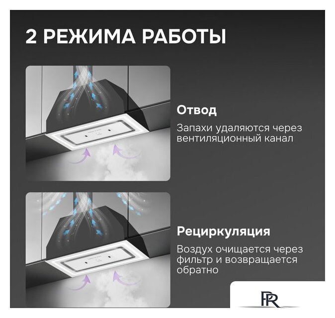 Кухонная вытяжка Zigmund & Shtain K 171.5 W - Изображение №9 — Интернет-магазин ПроЗаказ
