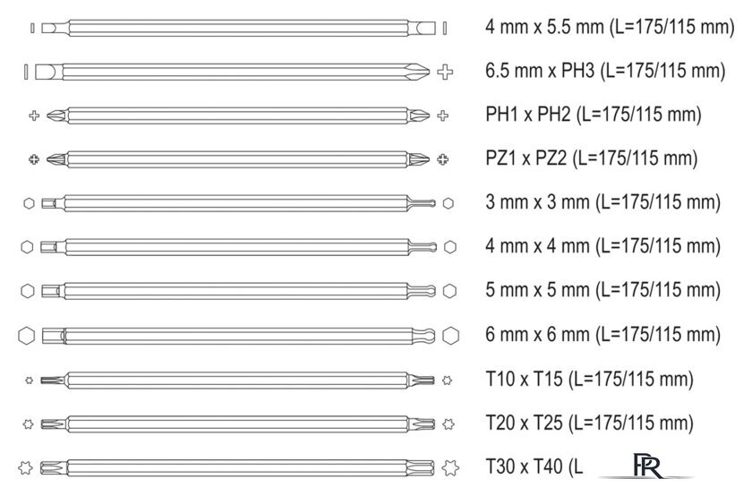Набор отверток Yato YT-2797 (12 предметов) - Изображение №3 — Интернет-магазин ПроЗаказ